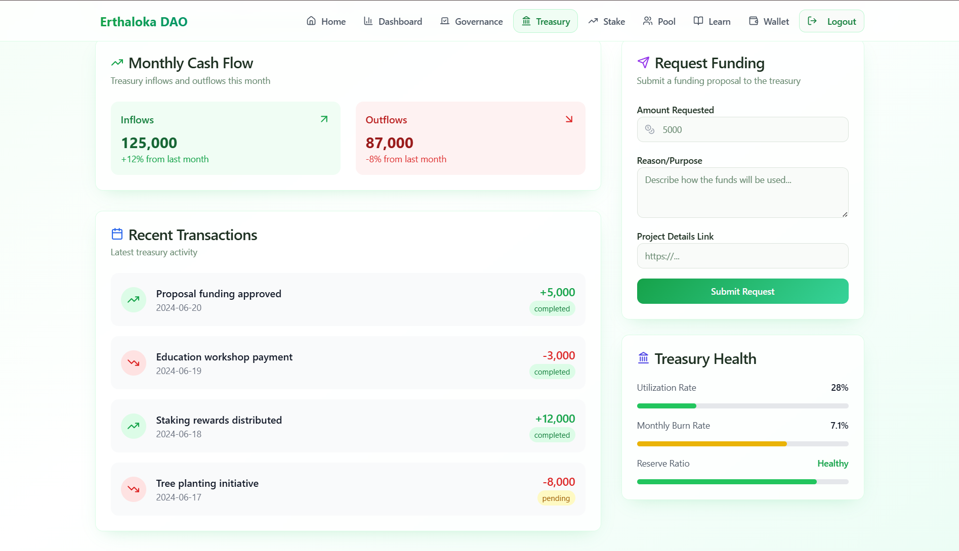 Treasury — Cash Flow & Health
